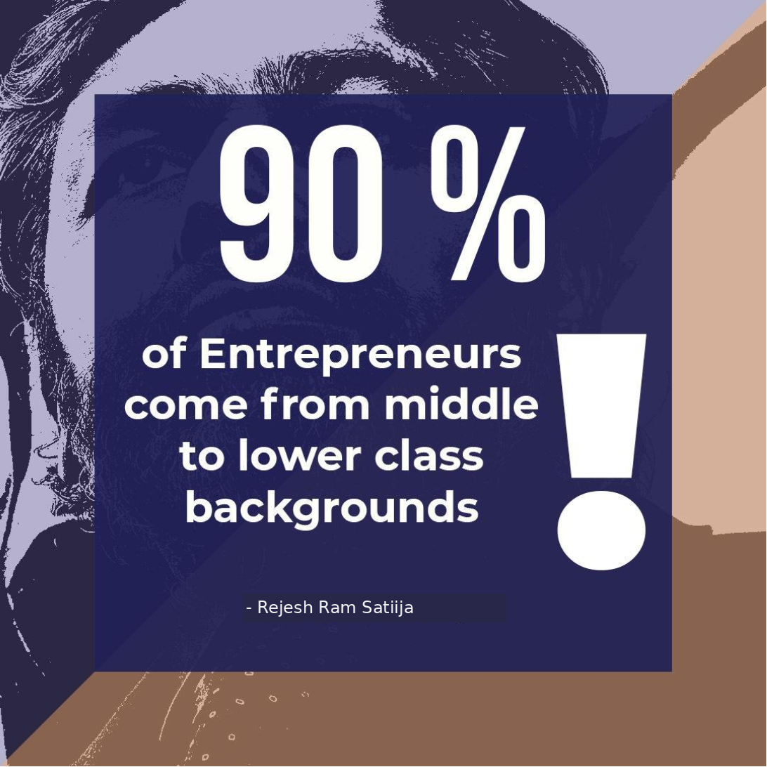 90% of Entrepreneurs Come From Middle to Lower Class Backgrounds